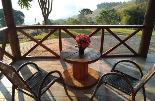 Goncalves Cabin | Chalé da Sorte