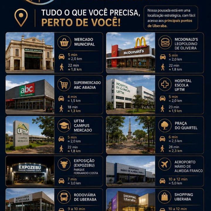 Photo of Others in Uberaba