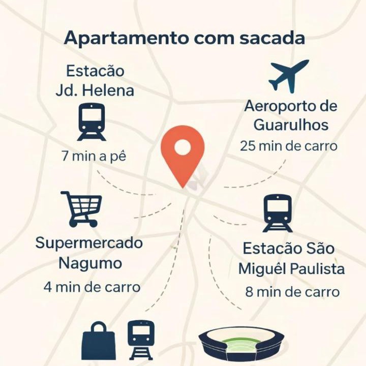 Photo of Others in Sao Paulo