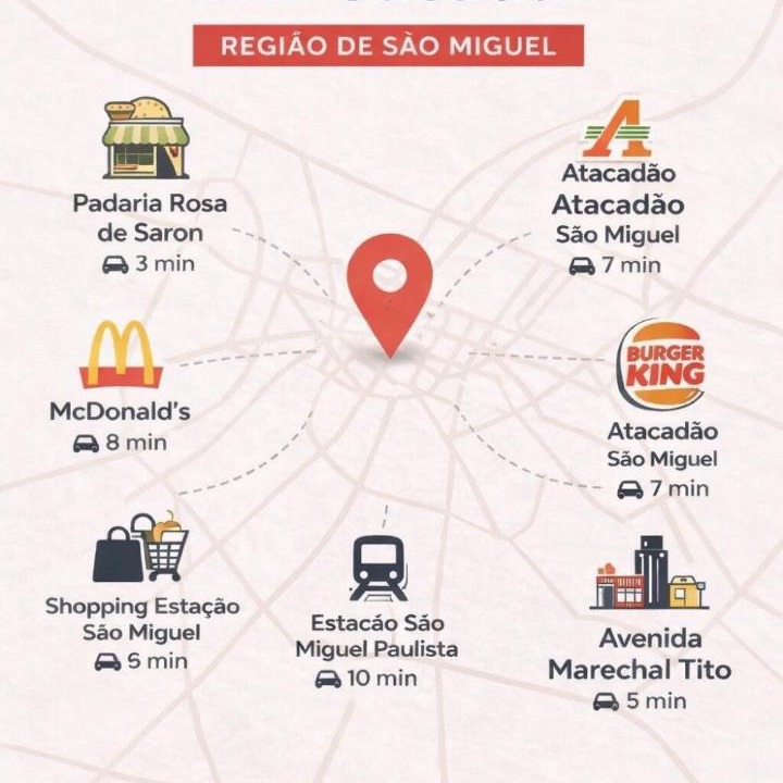 Photo of Others in Sao Paulo
