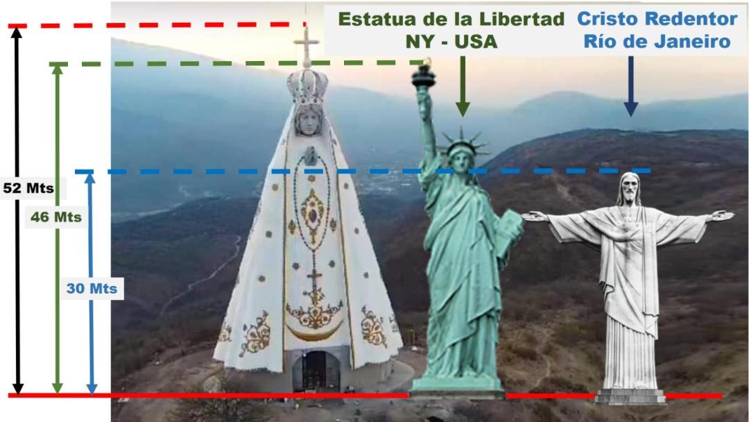 Photo of Others in Catamarca