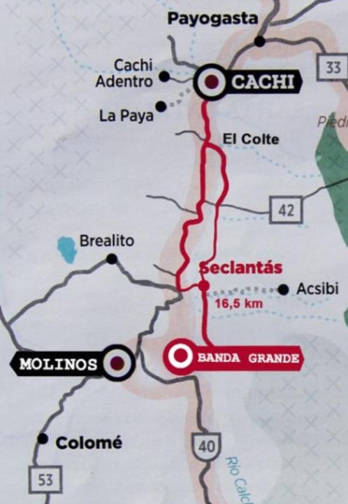 Photo of Others in Molinos